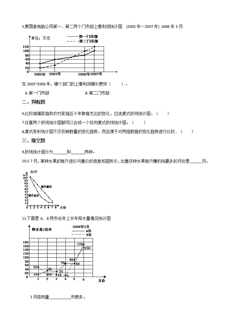 北师大版数学五下8.2 复式拆线统计图-同步练习1(附答案)第2页