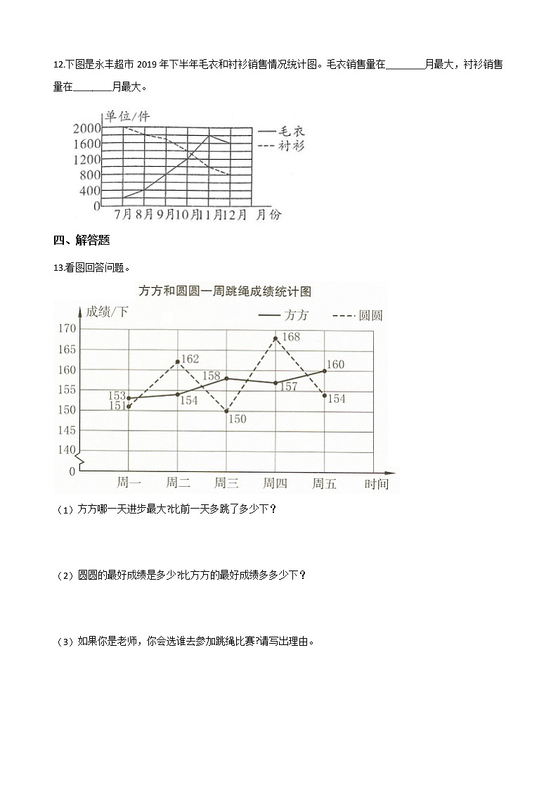 北师大版数学五下8.2 复式拆线统计图-同步练习1(附答案)第3页