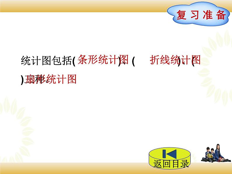 北师大版数学五下8.2 复式拆线统计图(课件1)第2页