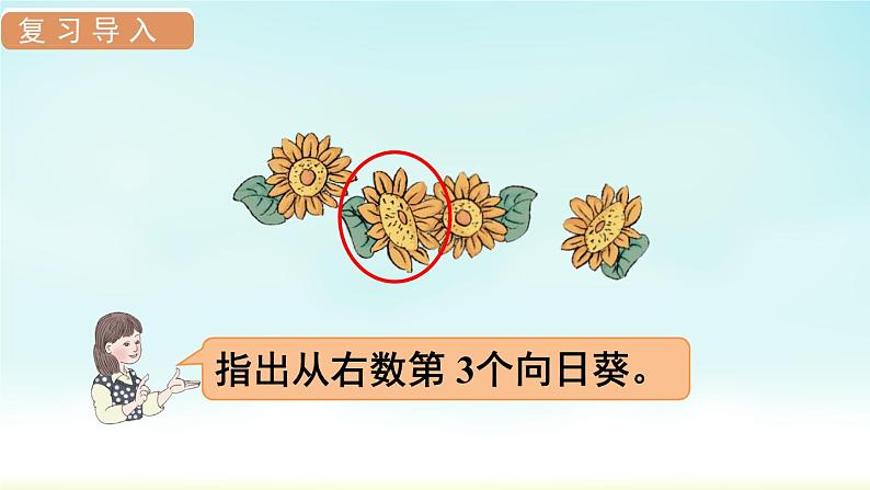人教版一年级数学上册 第三单元 第4课时 分与合 课件第3页