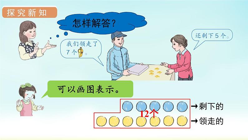 人教版一年级数学上册 第八单元 第6课时 解决问题(2)课件第5页