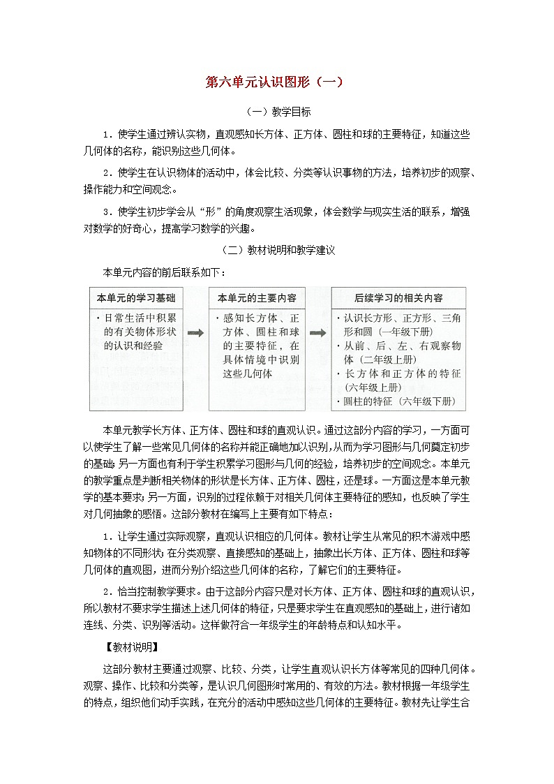 一年级数学上册第六单元认识图形一教材分析苏教版教案第1页