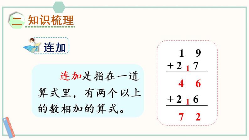 苏教版二年级数学上册 八 总复习 第1课时 数与代数(1)课件03
