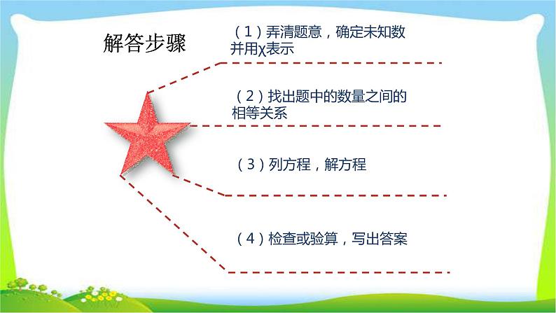 小升初数学复习列方程解应用题完美课件PPT03