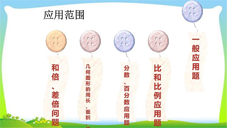 小升初数学复习列方程解应用题完美课件PPT05