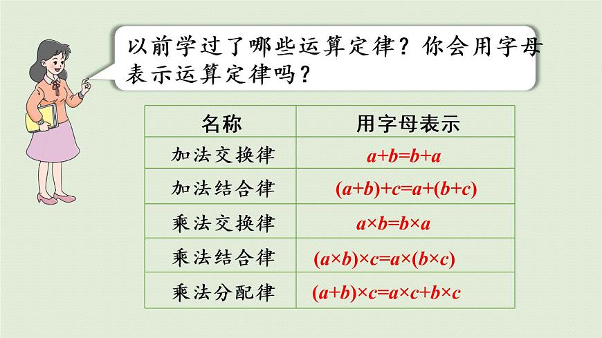西師大版五年級數(shù)學(xué)下冊 五 方程 第1課時(shí)  用字母表示數(shù)(一) 課件第6頁