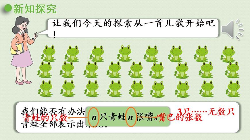 西師大版五年級數(shù)學(xué)下冊 五 方程 第1課時(shí)  用字母表示數(shù)(一) 課件第8頁