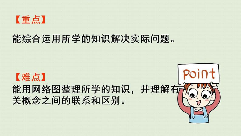 西师大版五年级数学下册 七 总复习 第1课时 倍数与因数 课件第3页