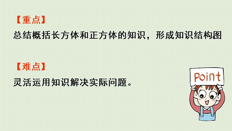 西师大版五年级数学下册 三 长方体 正方体 第9课时 整理与复习 课件第3页