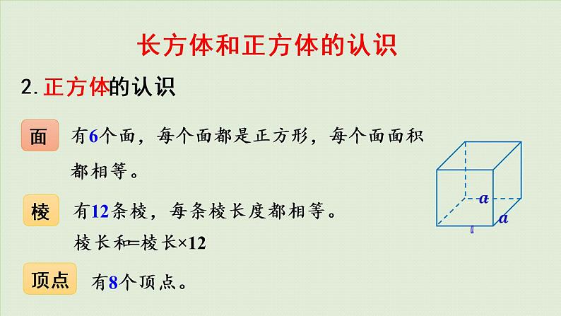 西师大版五年级数学下册 三 长方体 正方体 第9课时 整理与复习 课件第6页