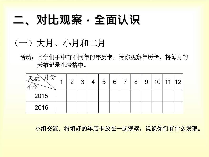 西师大版三年级数学上册 六 年月日(课件)04