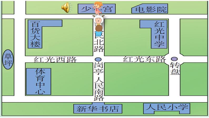 西师大版三年级数学上册 三 辨认方向-东南西北(课件)02