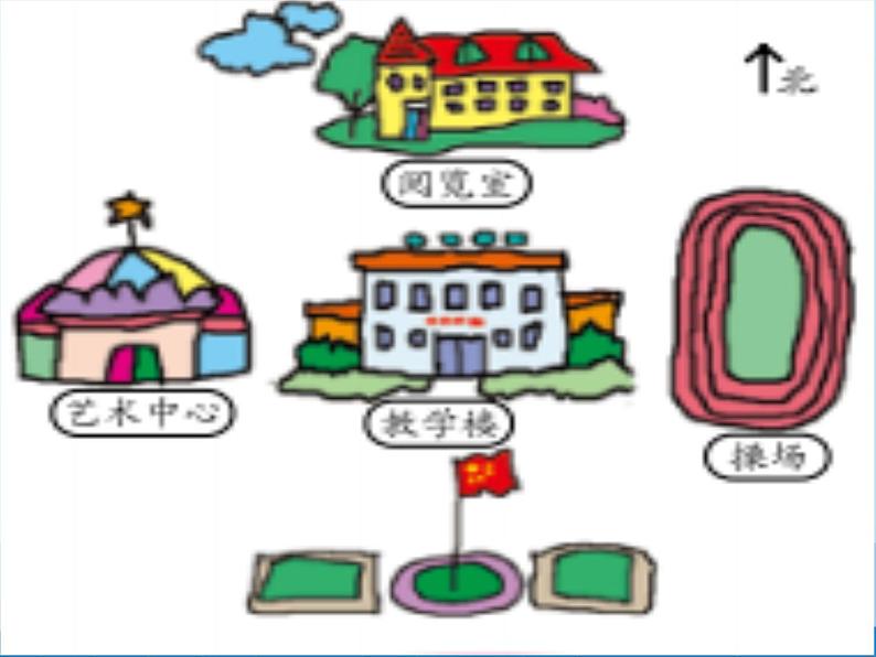 我喜欢的地方_ 课件-2021-2022学年青岛版数学二年级上册第4页