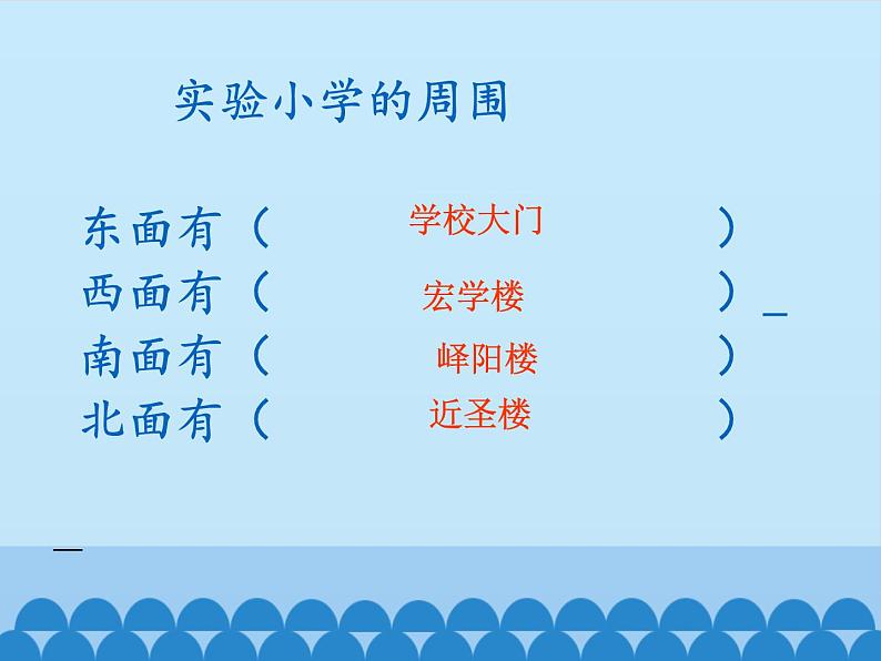 我喜欢的地方_ 课件-2021-2022学年青岛版数学二年级上册第5页