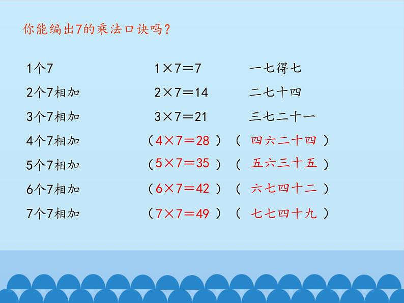 四 凯蒂学艺——表内乘法(二)-7的乘法口诀_ 课件-2021-2022学年青岛版数学二年级上册第7页