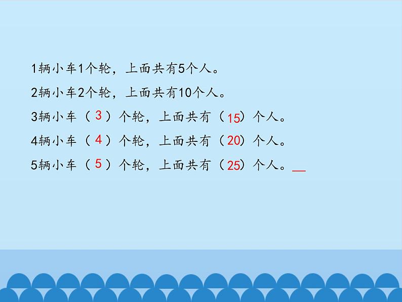 二 看杂技——表内乘法(一)-5的乘法口诀_ 课件-2021-2022学年青岛版数学二年级上册第6页