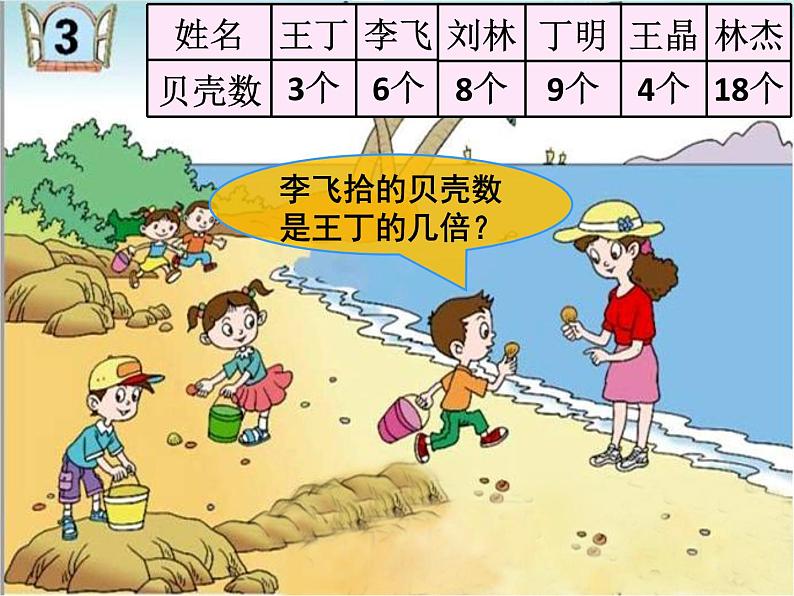 七 制作标本——表内除法-求一个数是另一个数的几倍 课件-2021-2022学年青岛版数学二年级上册第2页