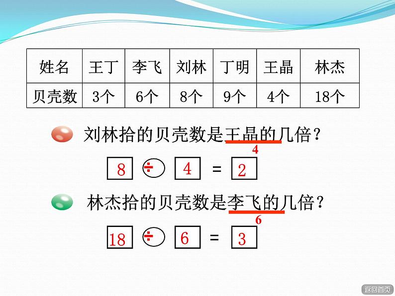 七 制作标本——表内除法-求一个数是另一个数的几倍 课件-2021-2022学年青岛版数学二年级上册第4页