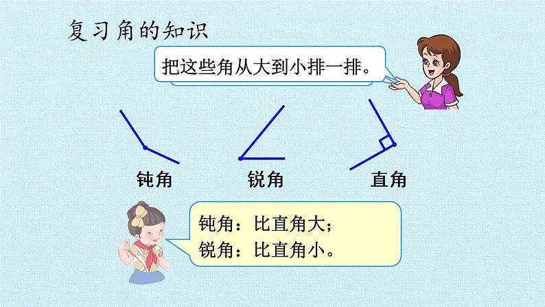 三 小制作——角的初步认识 复习 课件-2021-2022学年青岛版数学二年级上册第3页