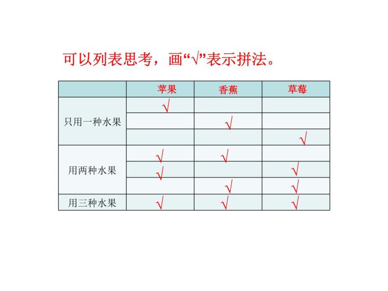 《分类列举》 课件-2021-2022学年青岛版数学二年级上册05