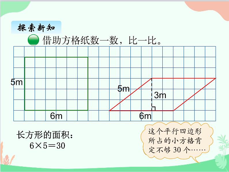 探索活动:平行四边形的面积PPT课件免费下载03