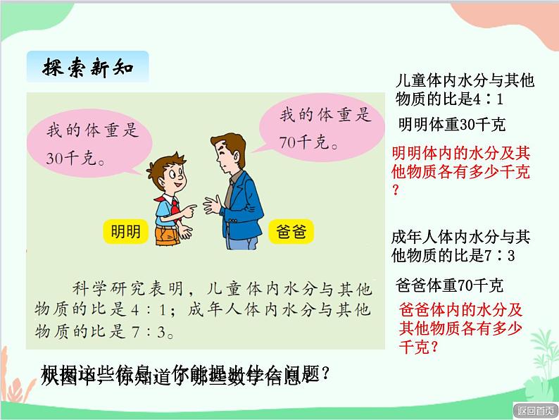 青岛版(五四制)五年级上册 七、4按比分配1 课件第2页