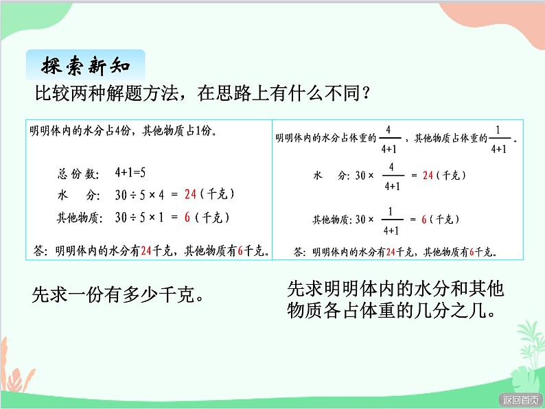 青岛版(五四制)五年级上册 七、4按比分配1 课件第6页
