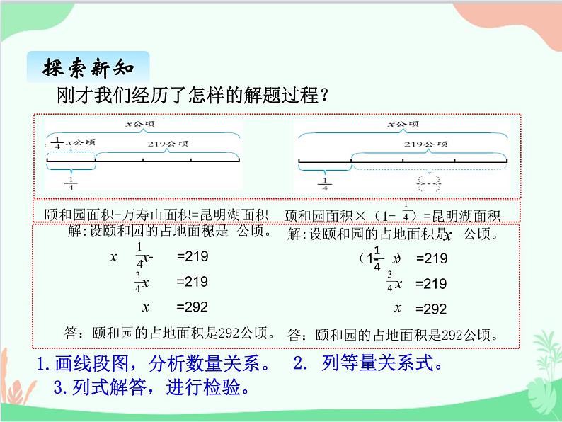 青岛版(五四制)五年级上册 八、4稍复杂的分数除法问题 课件第6页