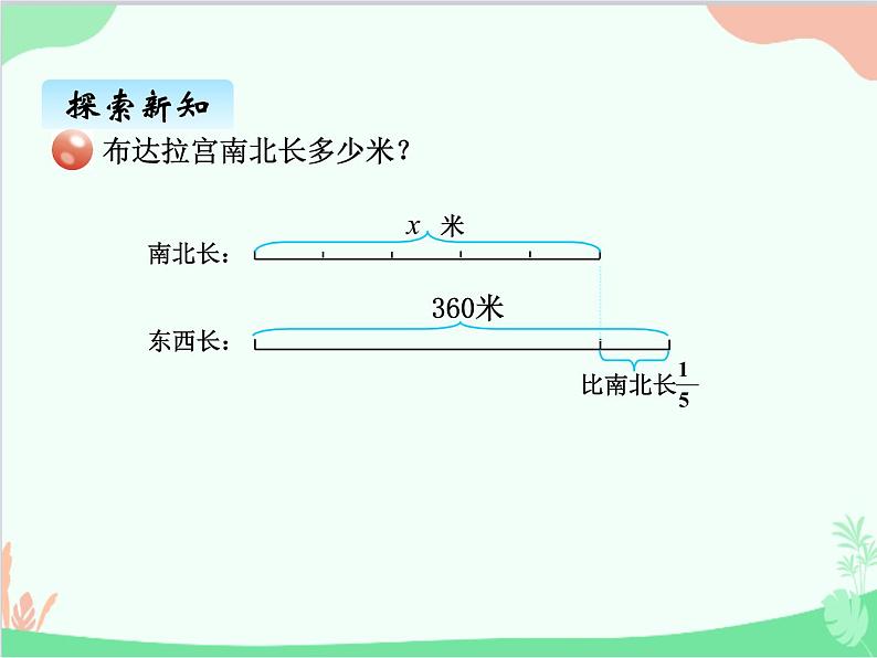 青岛版(五四制)五年级上册 八、4稍复杂的分数除法问题 课件第7页