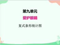 愛護(hù)眼睛——統(tǒng)計(jì)PPT課件免費(fèi)下載