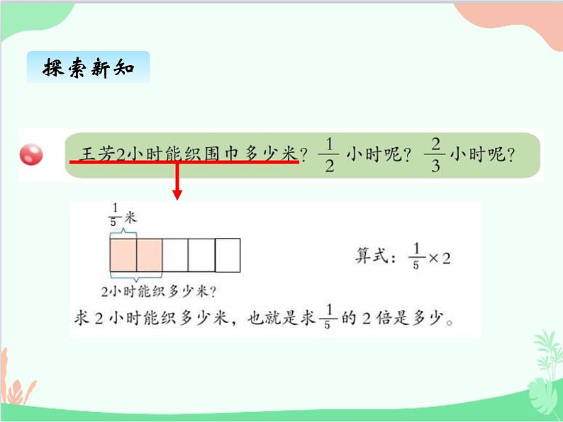 青岛版(五四制)五年级上册 四、2一个数乘分数 课件第3页