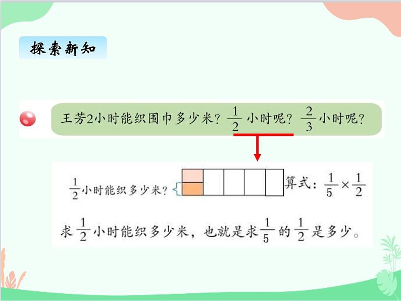 青岛版(五四制)五年级上册 四、2一个数乘分数 课件第4页