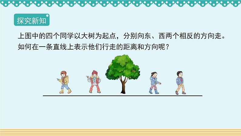 人教版数学 六年级下册 1.2《在直线上表示数》课件+教案+导学案设计04