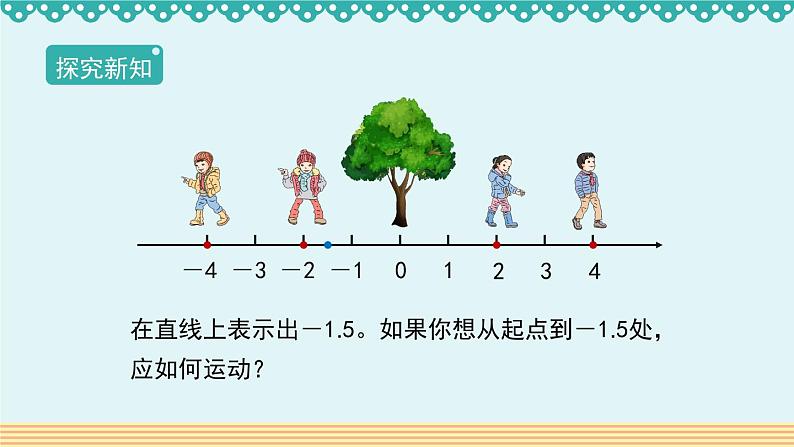 人教版数学 六年级下册 1.2《在直线上表示数》课件+教案+导学案设计06
