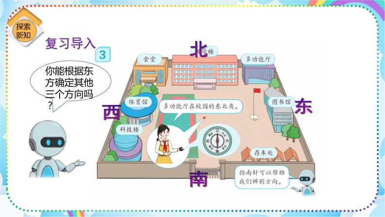 人教版小学数学三年级下册1.3《认识东北、东南、西北、西南》课件+练习03