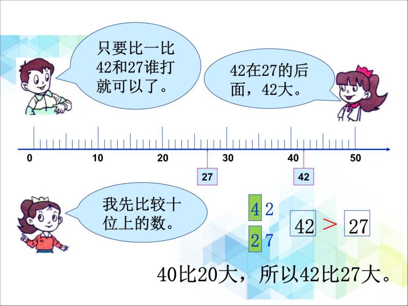 第3单元：丰收了2《摘石榴—比较大小（信息窗2）》教学课件05