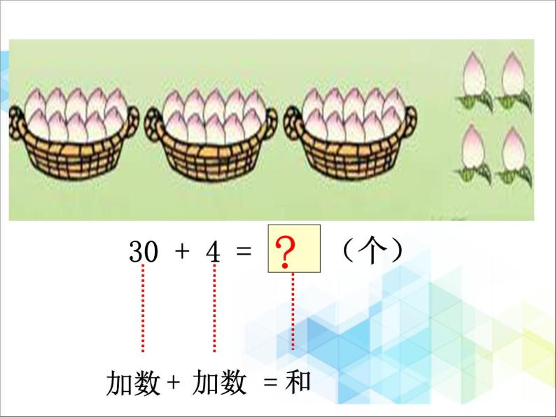 第3单元：丰收了3《整十数加一位数、整十数及相应的减法》参考课件07