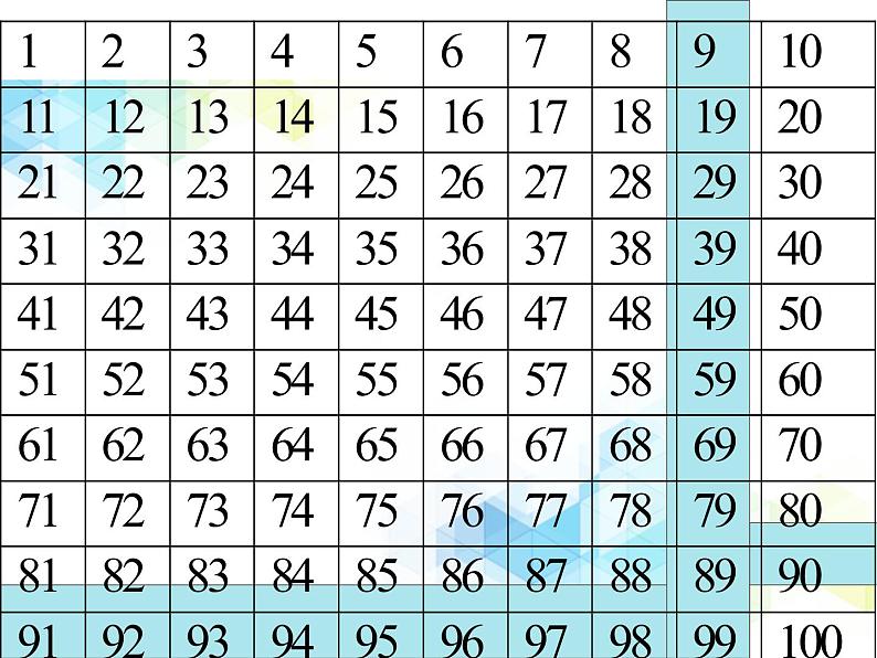 第3单元:丰收了4《智慧广场》教学课件第4页