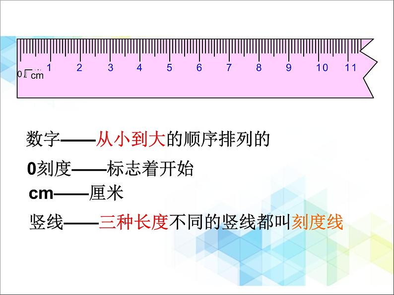 第8单元:阿福的新衣1《厘米的认识(信息窗1)》教学课件2第5页