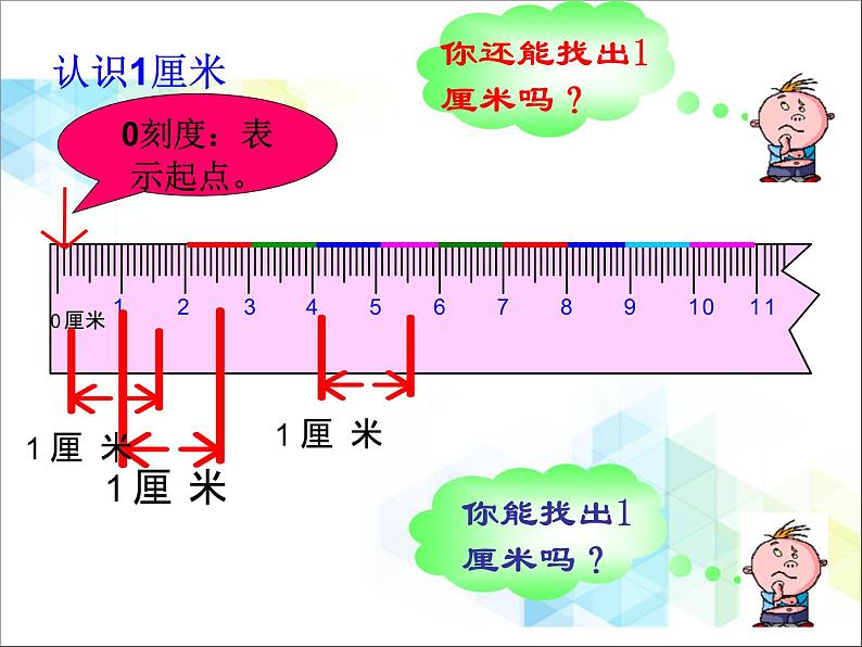 第8单元:阿福的新衣1《厘米的认识(信息窗1)》教学课件2第6页
