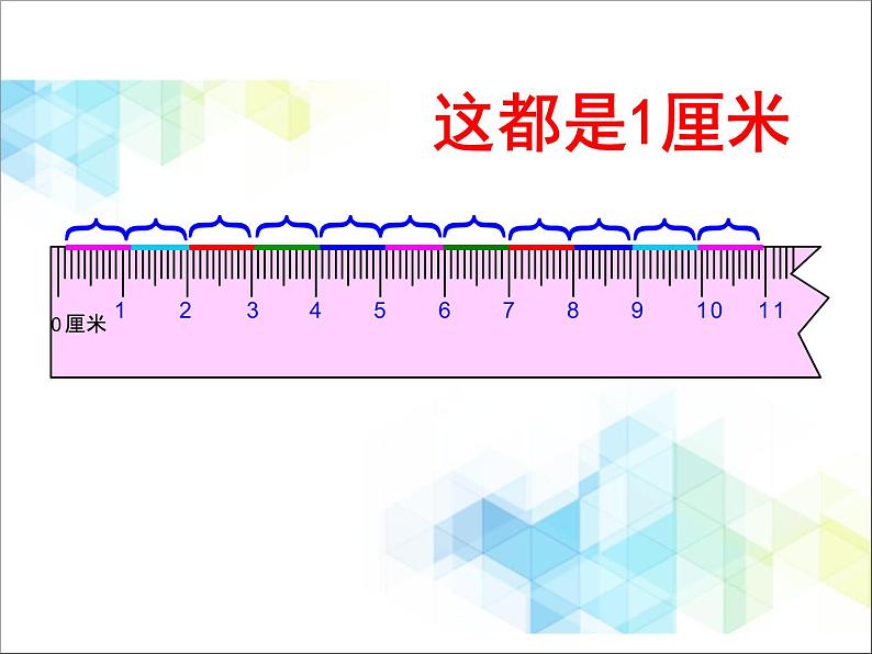 第8单元:阿福的新衣1《厘米的认识(信息窗1)》教学课件2第7页