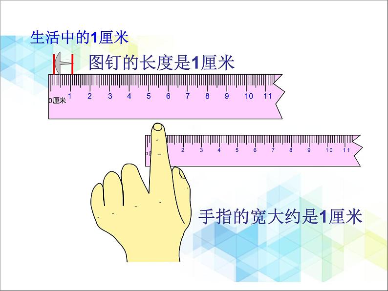 第8单元:阿福的新衣1《厘米的认识(信息窗1)》教学课件2第8页