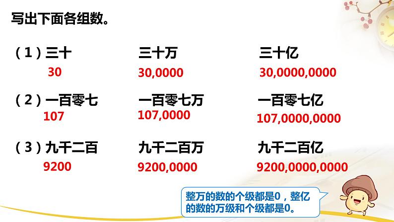 1.12 亿以上数的写法1课件PPT第6页
