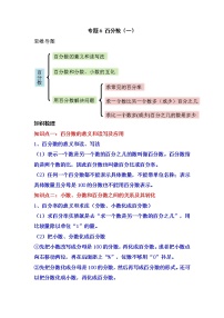 【期末必备】六年级上册数学期末复习专题6 ... 百分数（一）（知识梳理+典例分析+举一反三+巩固提升）人教版