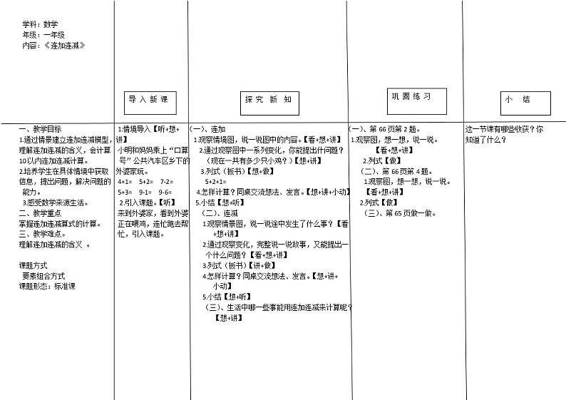 人教版一年级数学上册 《连加连减》教案第1页