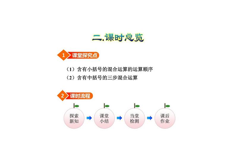 人教版数学四下1.3括号的用法课件PPT03