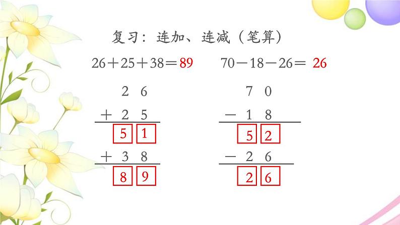 二年级数学上册第一单元100以内的加法和减法三第2课时加减混合运算教学课件苏教版第2页