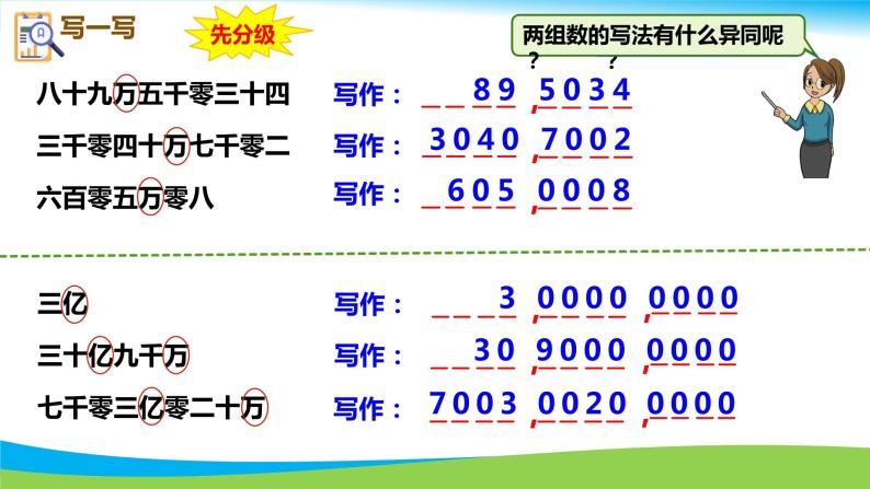 1.11 亿以上数的读法1课件PPT05