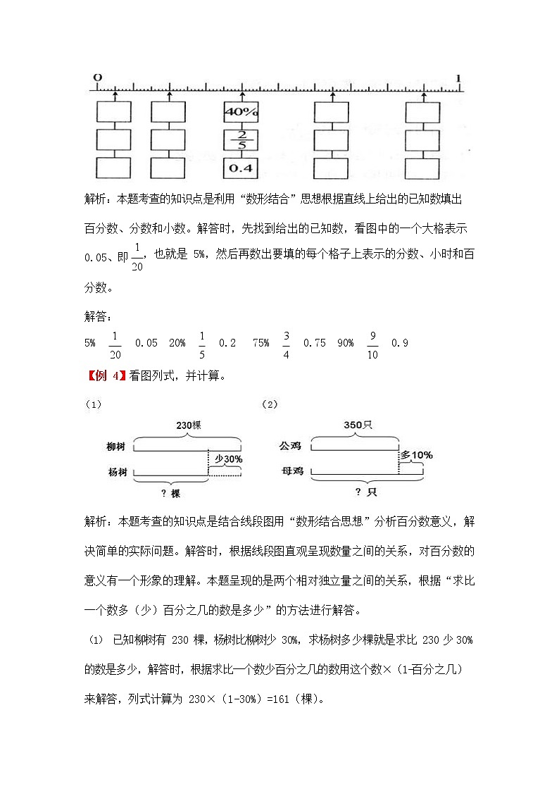 人教版六年级数学上册《第六单元 百分数(一)》拓展提升练习题爬坡题及答案解析第2页