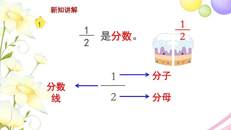 三年级数学上册第七单元分数的初步认识一第1课时认识几分之一教学课件苏教版第7页